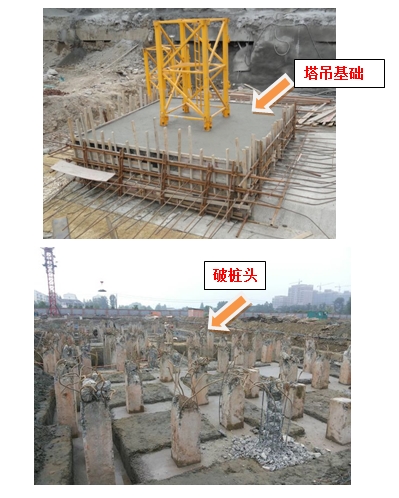 施工现场管理