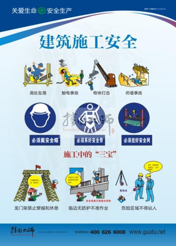 安全巡检